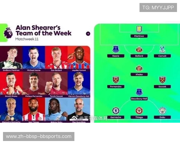 英超十一月最佳球员评选标准及获奖者介绍