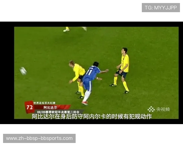 欧冠决赛天下足球专题报道及精彩盘点